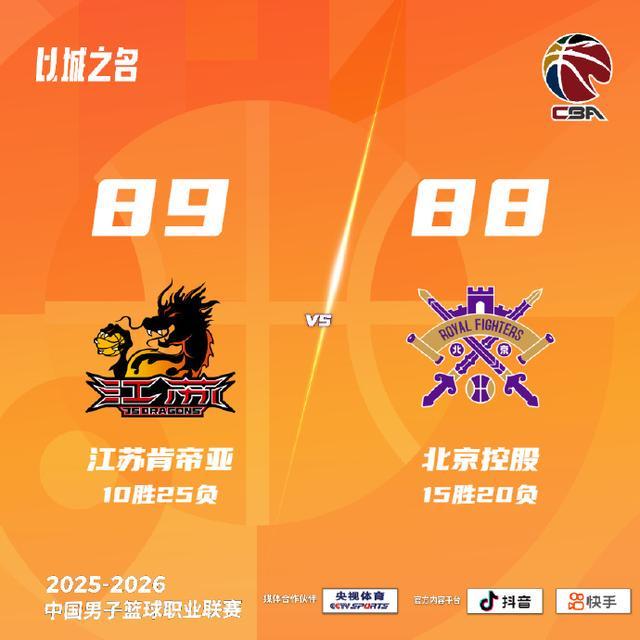 九游-CBA：连续两场1分惜败，北控晋级季后赛前景不乐观
